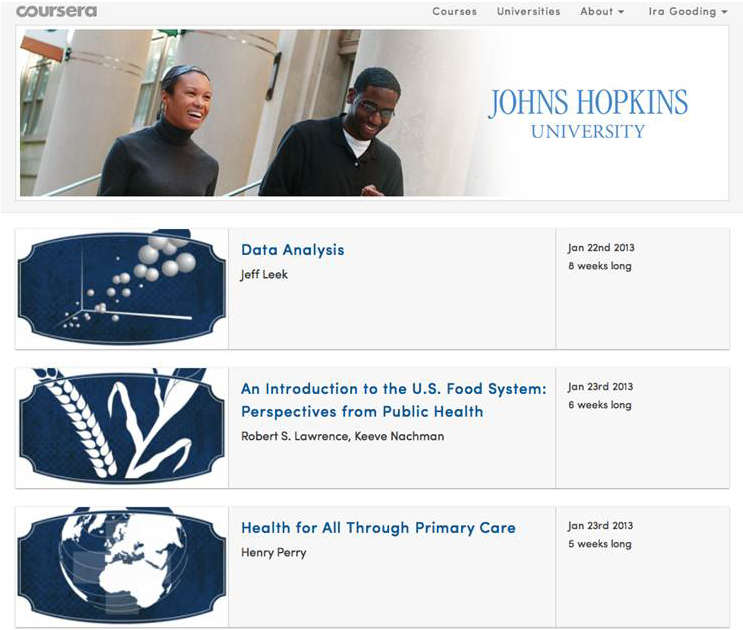 Mooc The Innovative Instructor