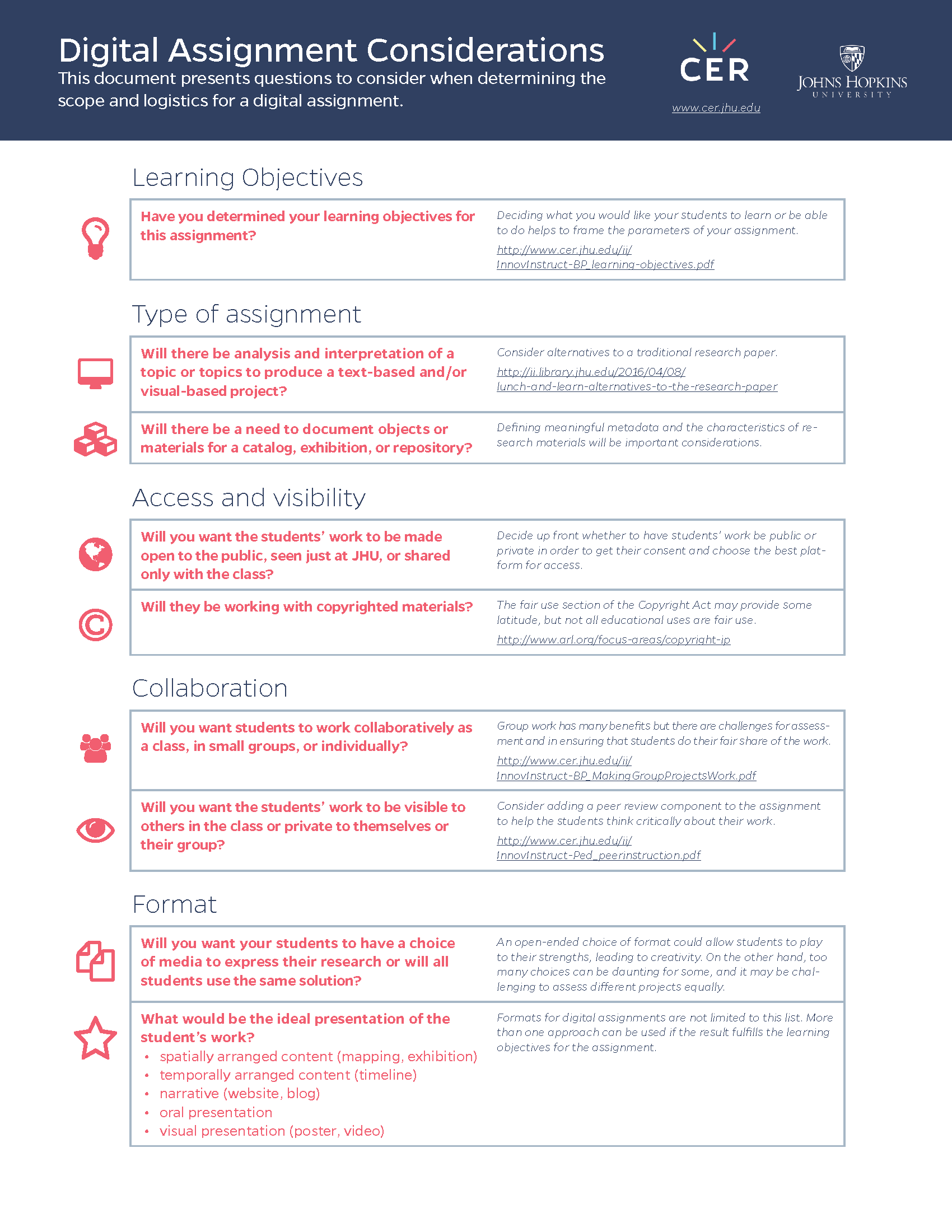 digital assignments | The Innovative Instructor