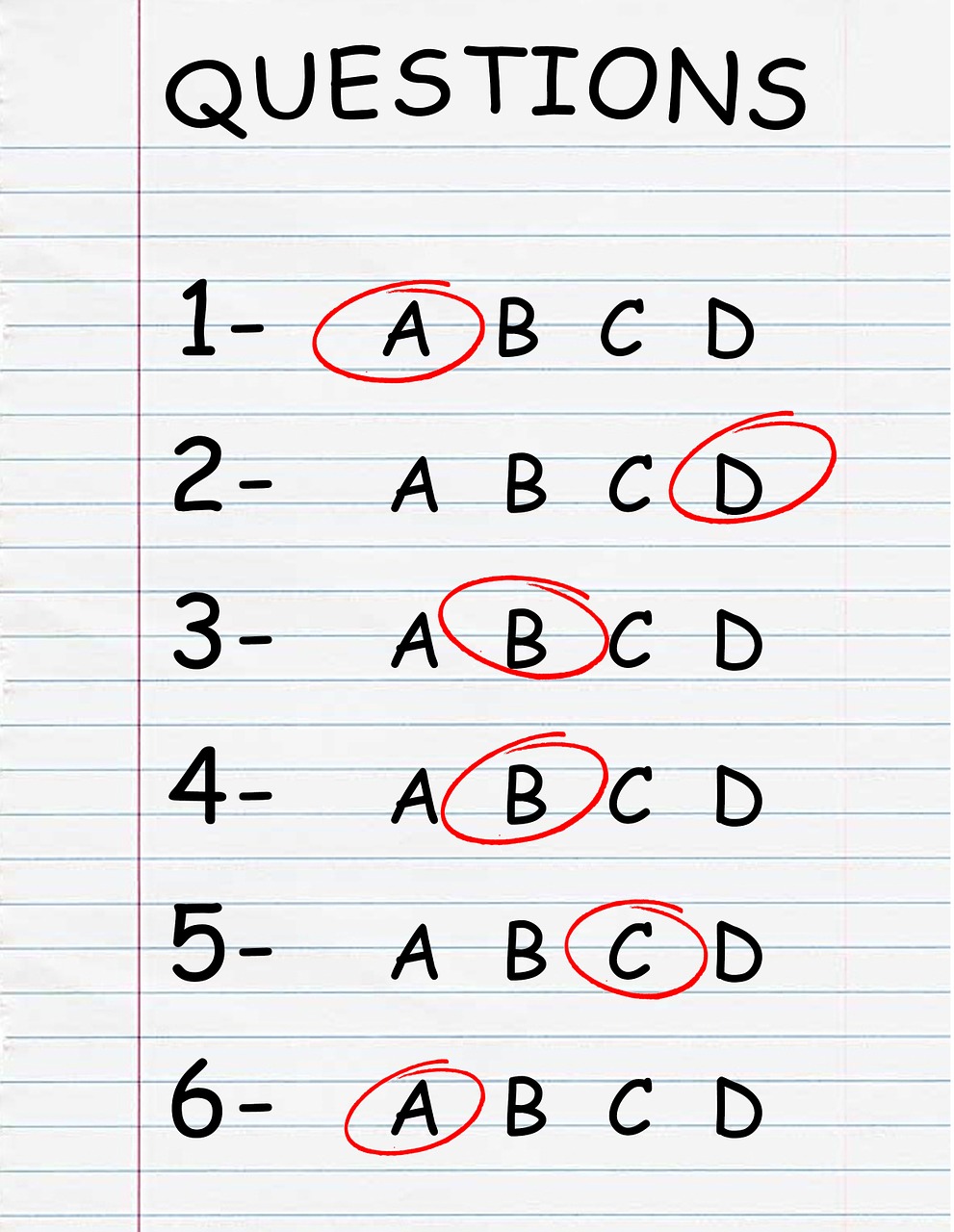 Tips for Writing Effective Multiple Choice Questions | The Innovative ...