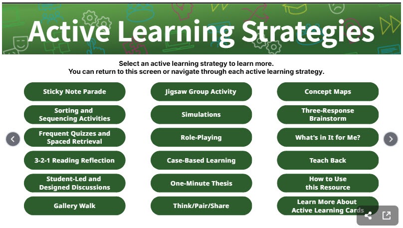 Active learning online resource displaying the strategies that are covered, including: think-pair-share, sticky note parade, role playing, 3-2-1 reading reflection, gallery walk, simulations, one minute thesis, and more.